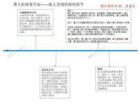 上海喜慕文化传媒有限公司