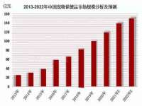 上海喜慕文化传媒有限公司