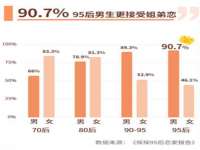 上海喜慕文化传媒有限公司